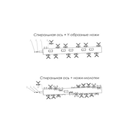 Нож косилки Y Menasor / EFH (пара) от интернет-магазина rossel.by
