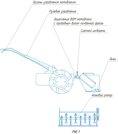 Мульчер для мотоблока МТЗ М-85 от интернет-магазина rossel.by