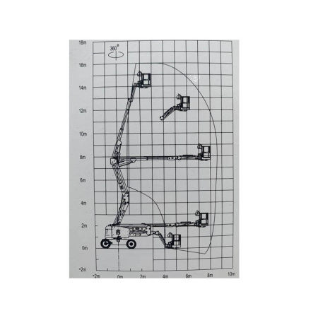 Коленчатый дизельный подъемник Novamach NWA16J от интернет-магазина rossel.by