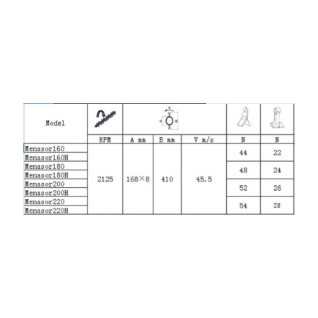 Нож косилки Y Menasor / EFH (пара) от интернет-магазина rossel.by